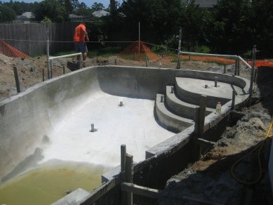 Gunite finished